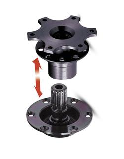 Steering Wheel Quick Release